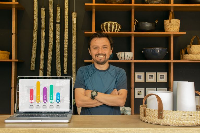 Estrategias de costos y precios por canal de venta